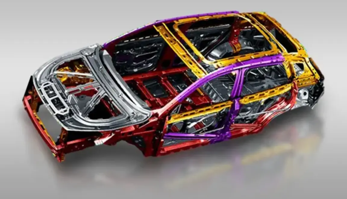 Nutikad ADAS-süsteemid